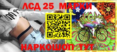 прущие грибы Кунгур